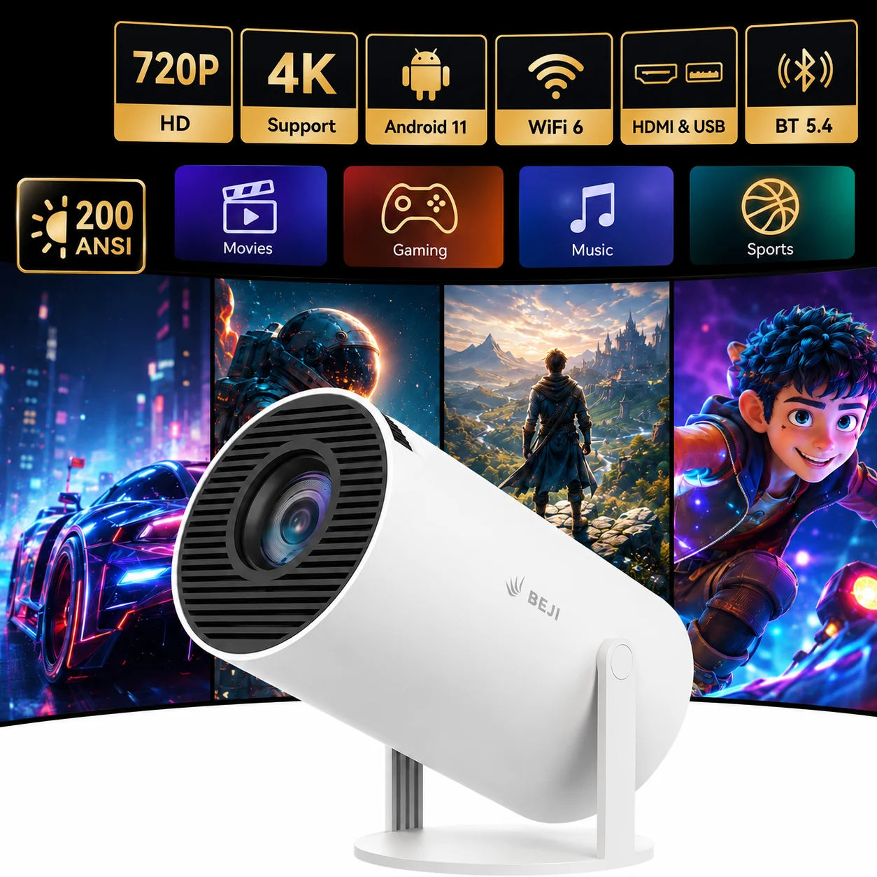 Videoproiector portabil smart BEJI HY300PRO